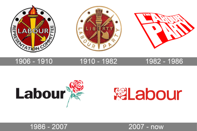 Labour Party logos