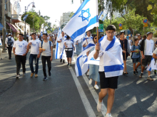 Jerusalem Day