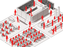 Workers' inquiry graphic