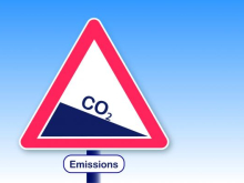 net zero